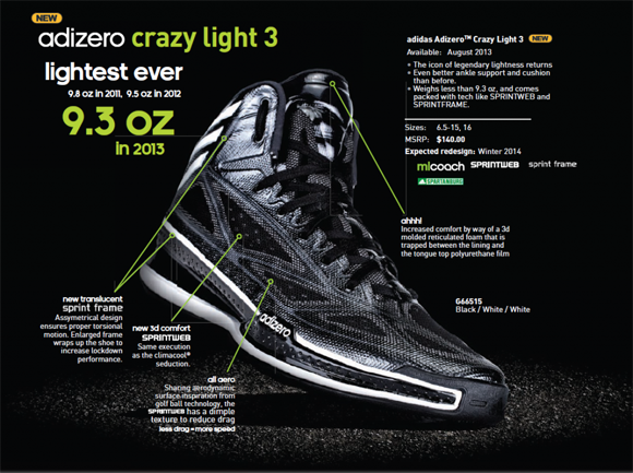 adidas crazy light 2014